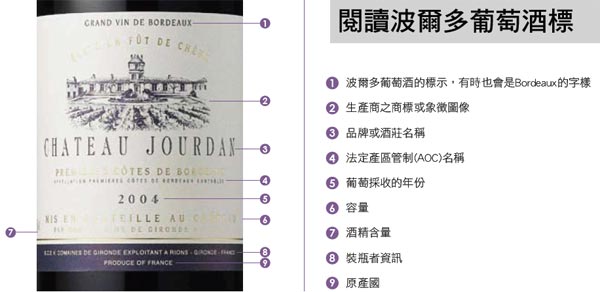 波尔多(bordeaux)葡萄酒